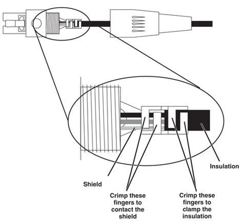 Wiring Diagram For Xlr Microphone Wiring Flow Line