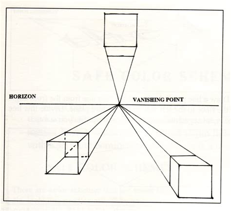 Drag the points on the grid to create a grid that covers the perspective of the building. Design 1 2D Elements and Principles of Design: September 2010