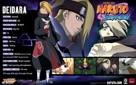 Deidara Naruto Shippuuden Naruto Character Info Naruto Characters