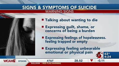 How To Recognize Warning Signs Of Suicide