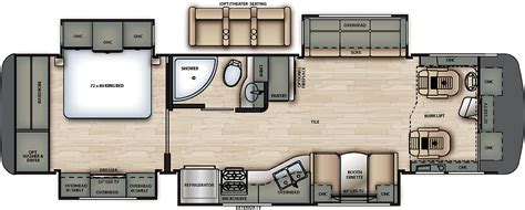 Average Width Of A Class A Rv With 11 Examples Laptrinhx News