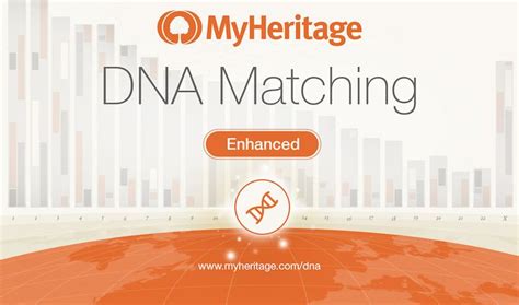 Your Genetic Genealogist Myheritage Launches Dna Testing