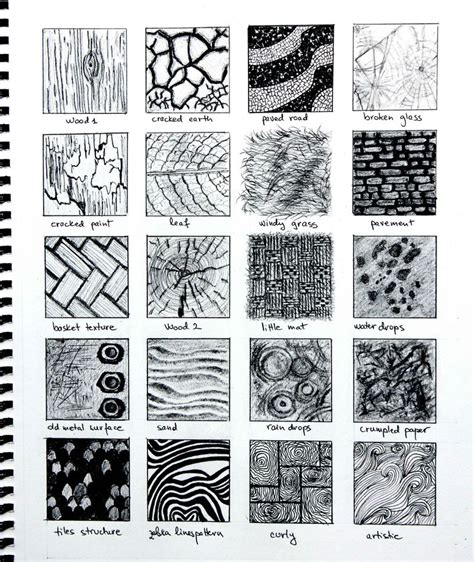 Drawing Textures Texture Drawing Design Art Drawing Texture Art
