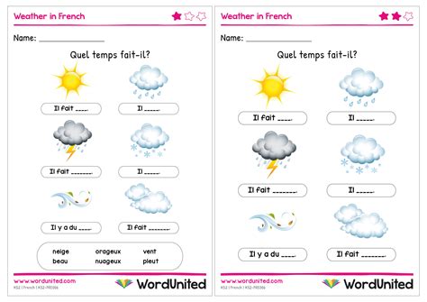 Weather In French Wordunited