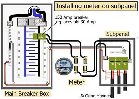 Service Meter Wiring Diagram