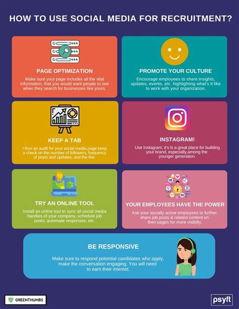 How To Use Social Media For Recruitment