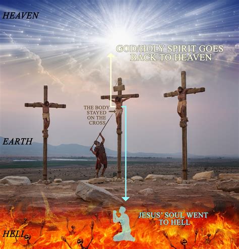 Salvation Series I - Part 6 - The Death, Burial and Resurrection of