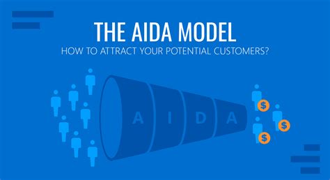 The Aida Model How To Attract Your Potential Customers Slidemodel
