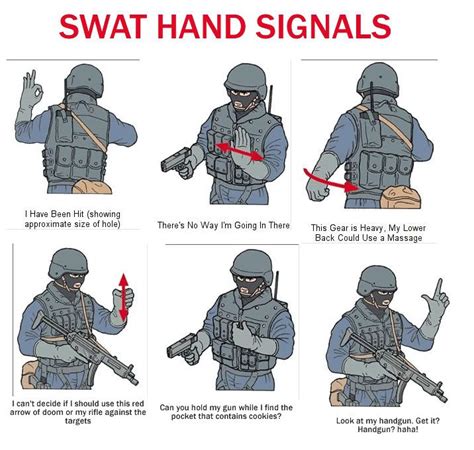 Squad Tactic Diagrams Bing Images Hand Signals Swat Military Humor