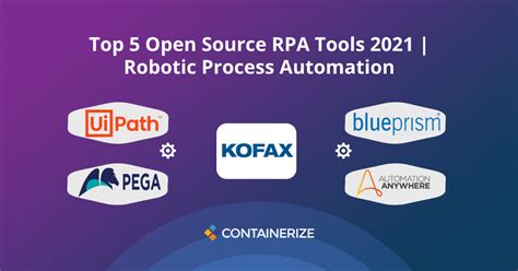 Top 5 Open Source Rpa Tools 2021 Robotic Process Automation
