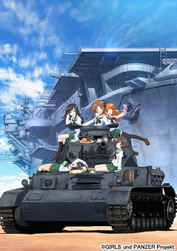 Girls Und Panzer Anime Anidb