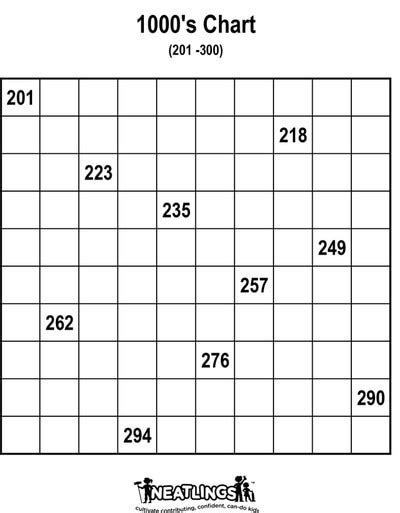 201 300 Number Name Chart Fotodtp
