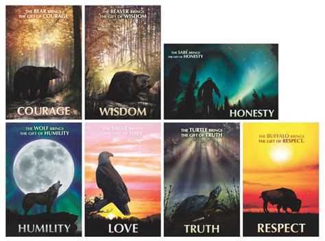 Seven Teachings Native Reflections