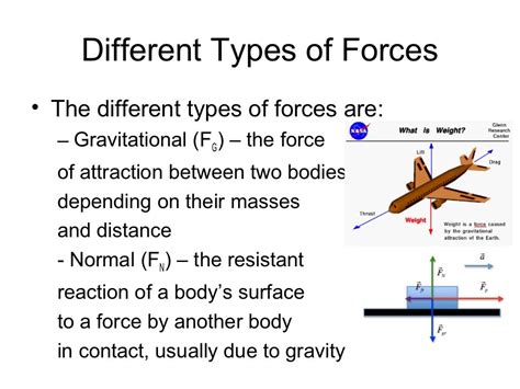 Physics 504 Chapter 12 And 13 Different Types Of Forces