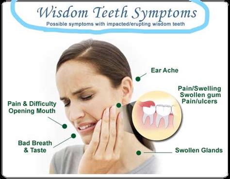 7 Symptoms You Might Have Impacted Wisdom Teeth Keemsmile