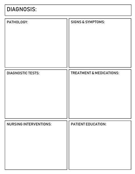 Disease Disorder Notes Template Great For Nursing Students Nursing School Notes Notes