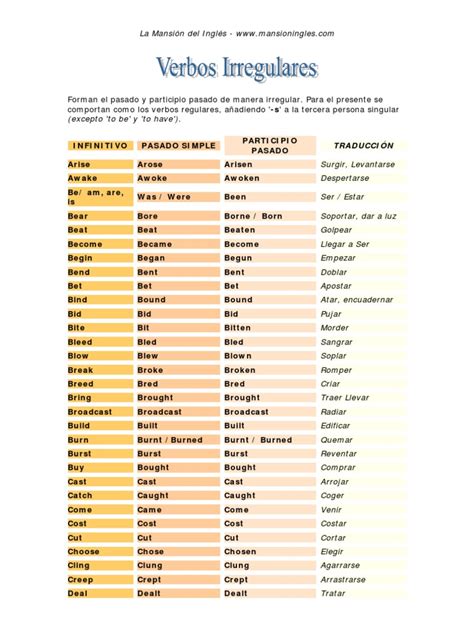 Lista De Verbos En Ingles Regulares E Irregulares Pdf