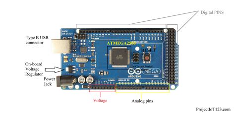Arduino mega 2560 specifications when cheaper boards are available, why go with arduino mega? ARDUINO MEGA FOR BEGINNERS - projectiot123 Technology ...