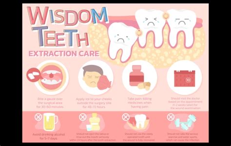 Just Got Your Wisdom Teeth Out Heres What You Can And Cant Do