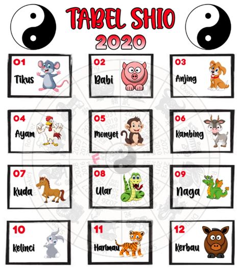 🌻 Tabel shio ular togel 2021 hk | edu.capiagency