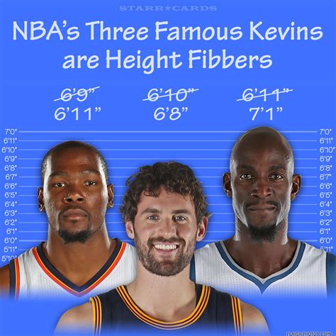 Here's kevin durant standing next to demarcus cousins who is listed at 6 ft 11. Kevin Durant, Kevin Love & Kevin Garnett among height fibbers