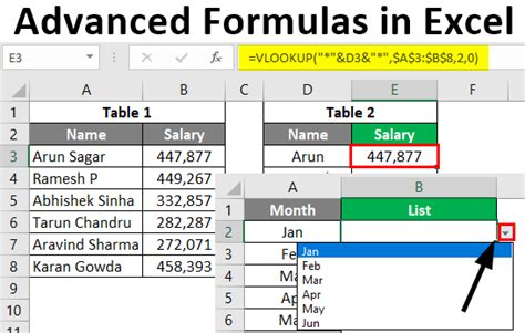 Advanced Formulas In Excel How To Use Advanced Formulas In Excel