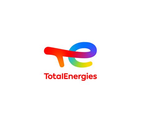 Offre Duale Total Direct Energie Options Tarifs Et Souscription