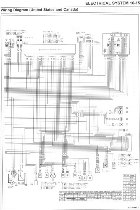 Nomad Wiring Diagrams