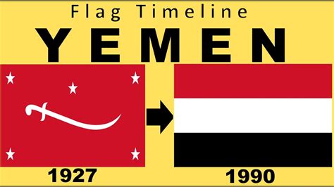 Flag Of Yemen Historical Evolution With The National Anthem Of Yemen Youtube