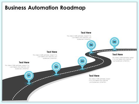 Business Automation Roadmap M1981 Ppt Powerpoint Presentation Outline