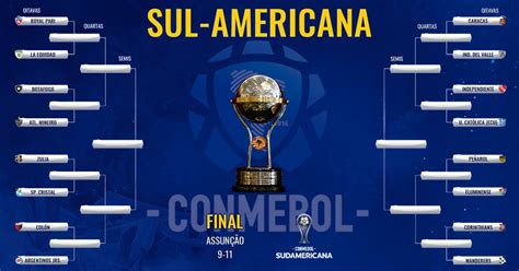 Sulamericana, notícias, tabela de jogos, o campeão e muito mais. Confrontos das oitavas da Copa Sul-Americana 2019 estão ...