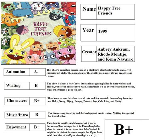 Happy Tree Friends Report Card By Mlp Vs Capcom On Deviantart