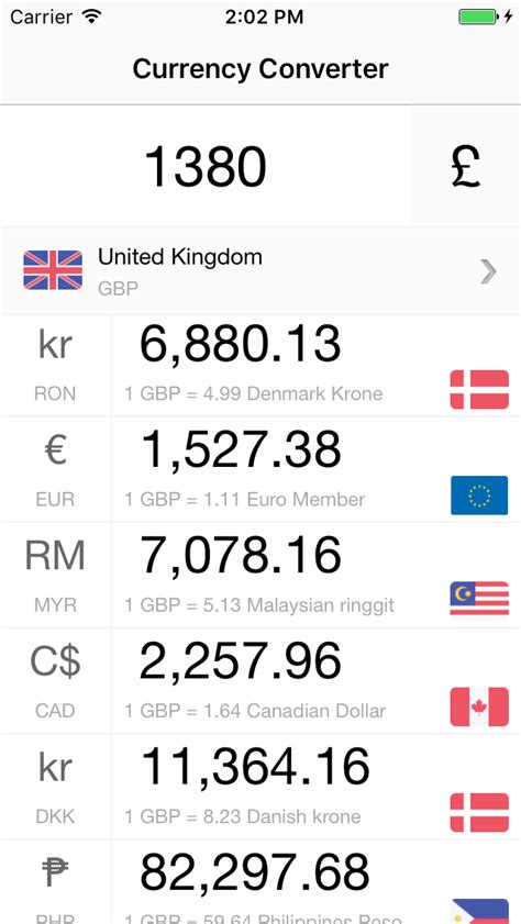 Foreign Money Converter Currency Exchange Rates