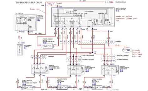 I would suggest printing out the below diagram for reference, and check each fuse and relay as you go. 2014 Ford F150 Wiring Diagram | Trailer wiring diagram, Ford f150, F150