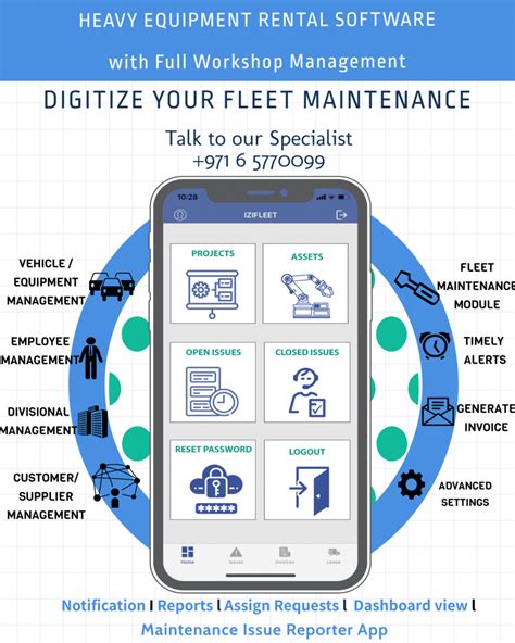 Fleet Management System And Software For Tracking In Uae Informap