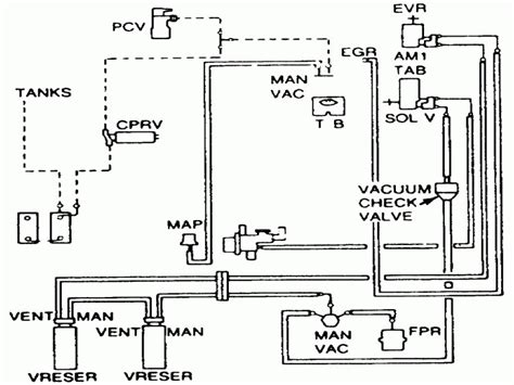 The video is a bit over 18 minutes. Ford F 150 Efi Vacuum Lines Diagram - Wiring Forums