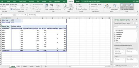 Pivot Tables In Excel Jpl It Training In Oxfordshire And The Uk