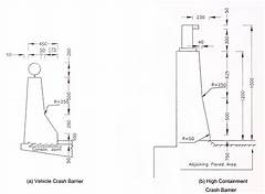 Expressways Routinely Have Lower Crash