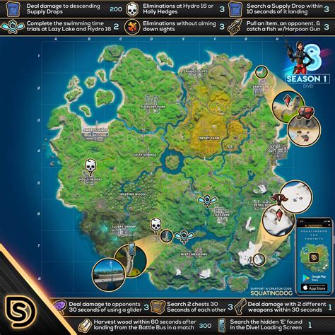 Fortnite Week 8 Dive Challenges All Inclusive Cheat Sheet Gaming Editorial