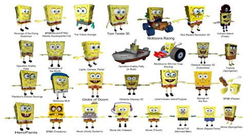 Spongebob 3d Model Comparison Spongebob Comparison Charts Know Your