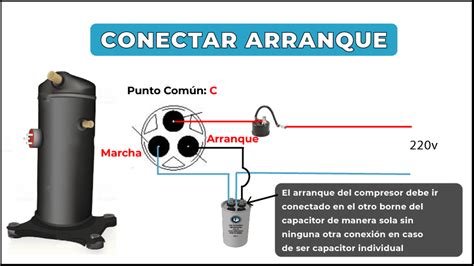 Diagrama De ConexiÓn Del Compresor Aire Acondicionado Friolandia