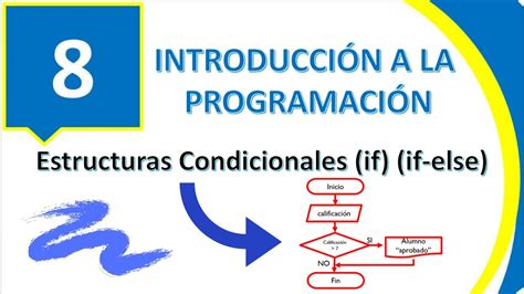 Estructuras Condicionales If If Else Diagramas De Flujo