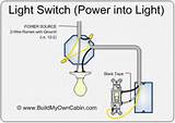 Electrical Wiring Light Fixture Images