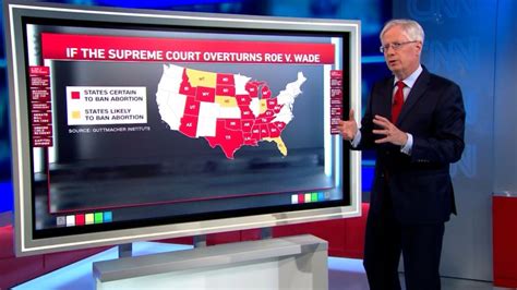 What Would It Mean If The Supreme Court Overturns Roe V Wade Cnn