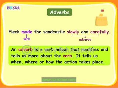 Maybe you would like to learn more about one of these? شرح درس Adverbs of manner - اللغة الإنجليزية - English ...