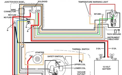 Ez go wiring diagram for golf cart. Wiring Diagram For G5 Yamaha Ga Golf Cart - Wiring Diagram Schemas