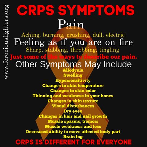 Unveiling The Reality Of Crps Symptoms