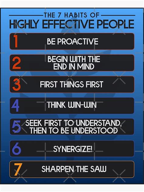 The 7 Habits Of Highly Effective People Motivation Premium Matte Vertical Poster Sold By Eduardo