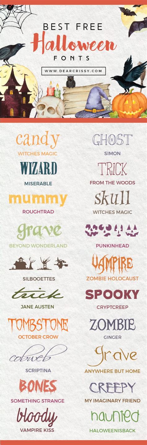 Best Free Halloween Fonts Check Out My Collection Of The Best Spooky