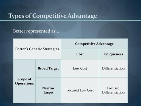 PPT - Strategies for Competitive Advantage PowerPoint Presentation, free download - ID:1850041